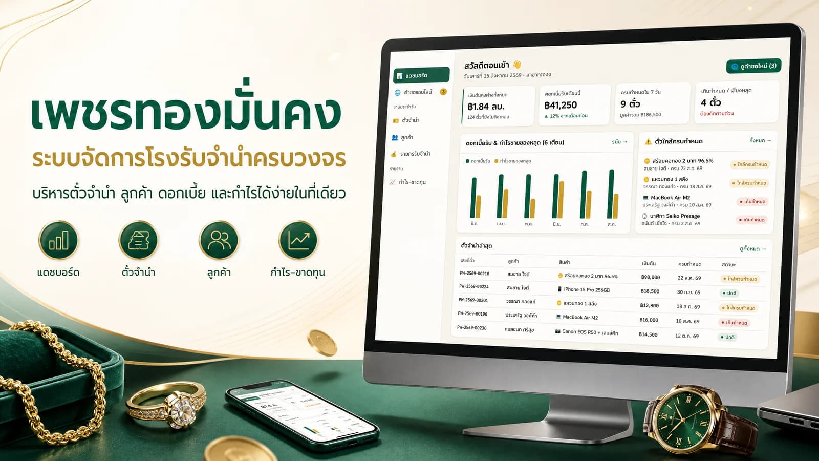 ระบบจัดการโรงรับจำนำ
